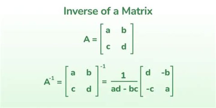 Deriving inverse matrix formula
