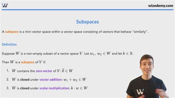Determining subspaces of $P_3$