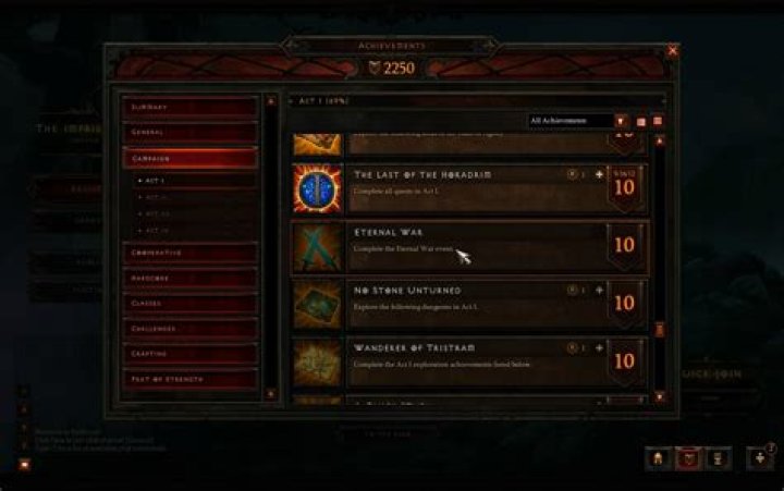 Diablo 3 Side quests list