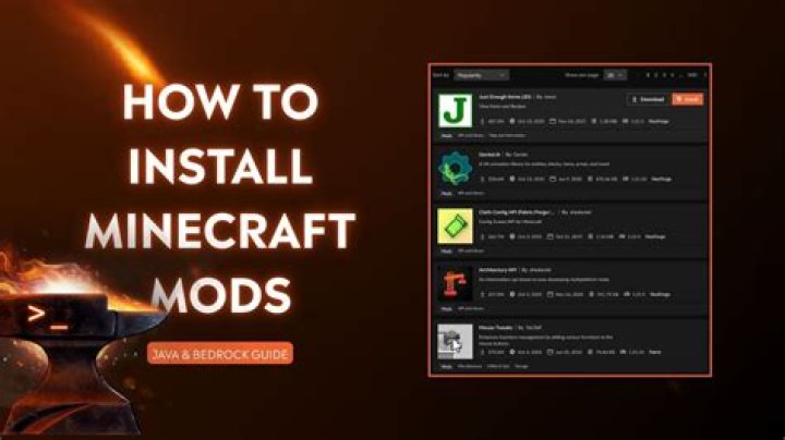 Does a server using Minecraft Forge know what mods are installed on my modded (FML) client?