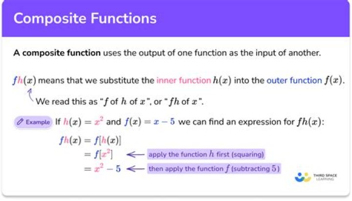(f o g) o f composition function