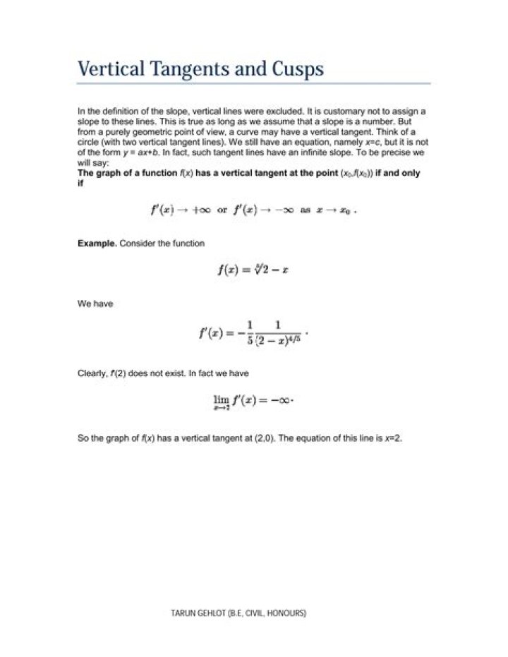 Function has vertical tangent or vertical cusp?