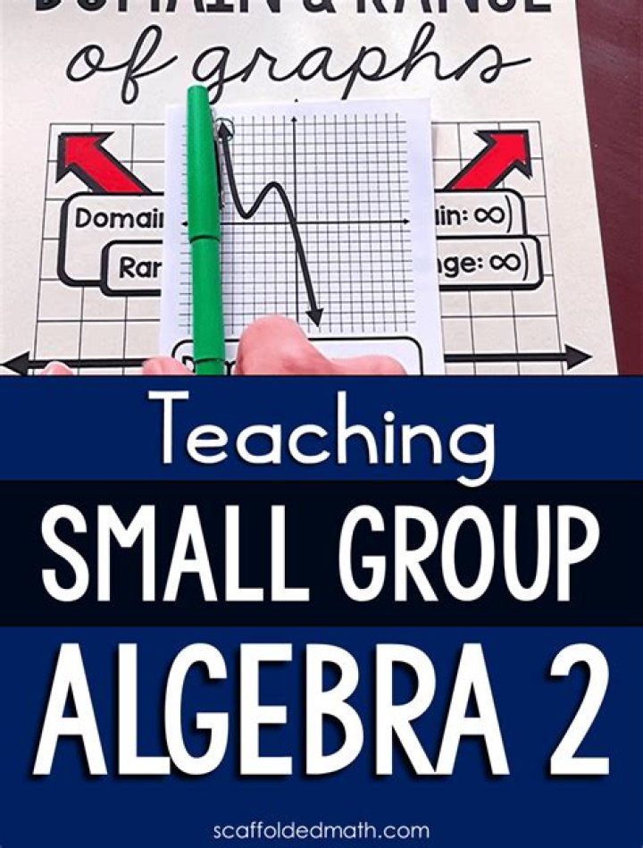 Group algebra ever a field?