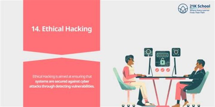 How come I sometimes have options after hacking an enemy?