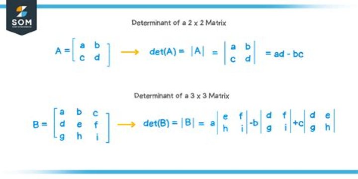 How do you differentiate a matrix equation with respect to a vector?