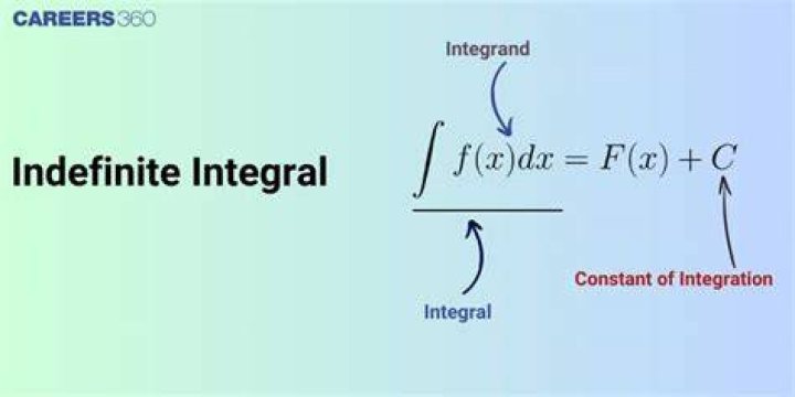 Indefinite integral of normal distribution