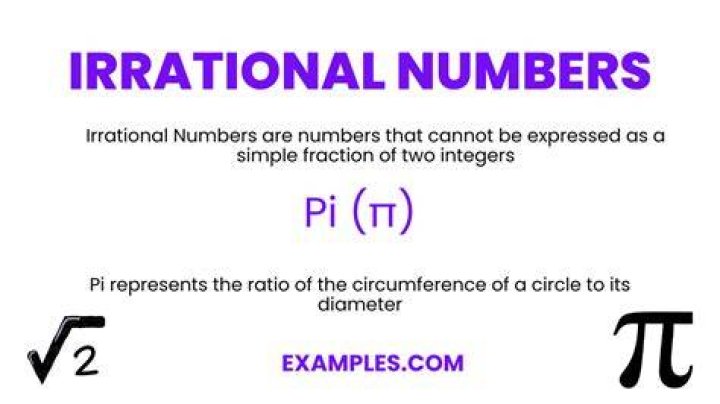 Proof that $\sin10^\circ$ is irrational