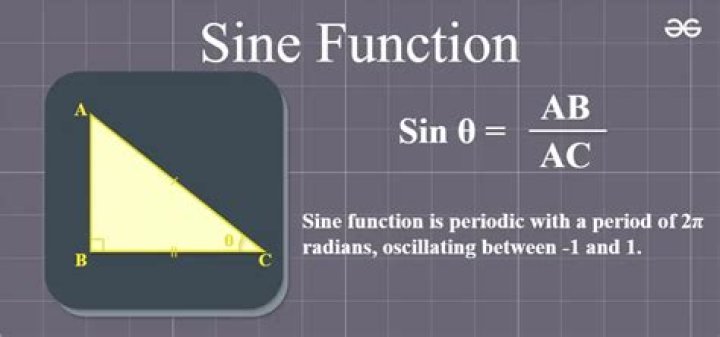 sine