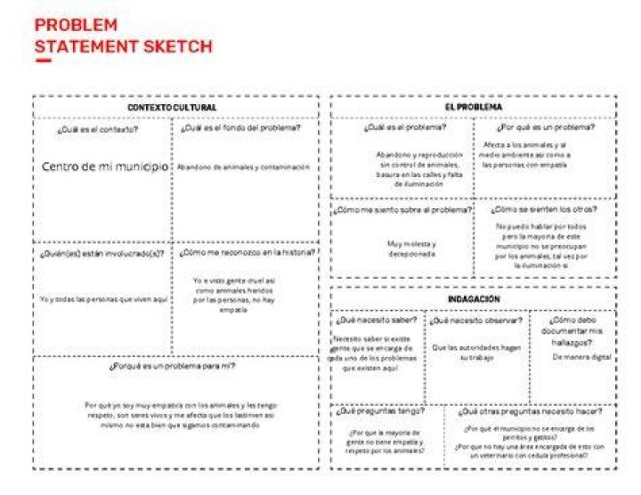 Sketch of the problem