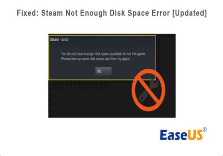 Steam "not enough free disk space" error when attempting to move game folder
