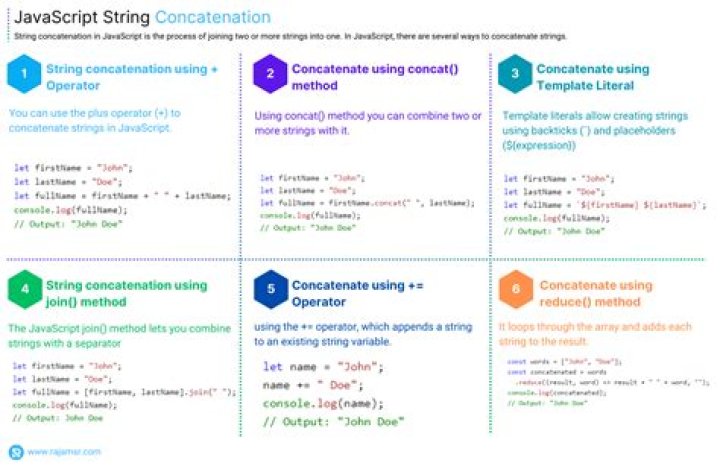 String compression in JavaScript
