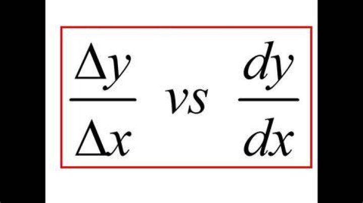 The difference between $\Delta x$, $\delta x$ and $dx$