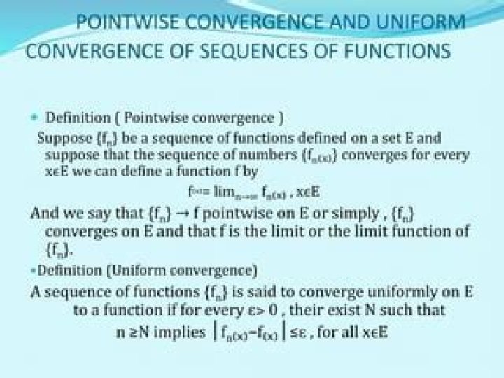 The difference between pointwise convergence and uniform convergence of functional sequences