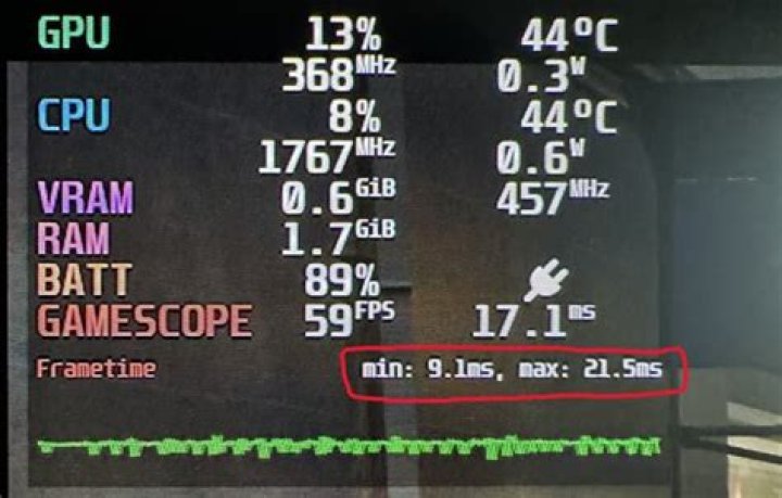 Touhou 6 random lag spikes