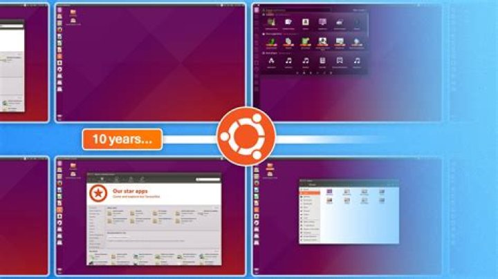 Ubuntu desktop suddenly points to home folder