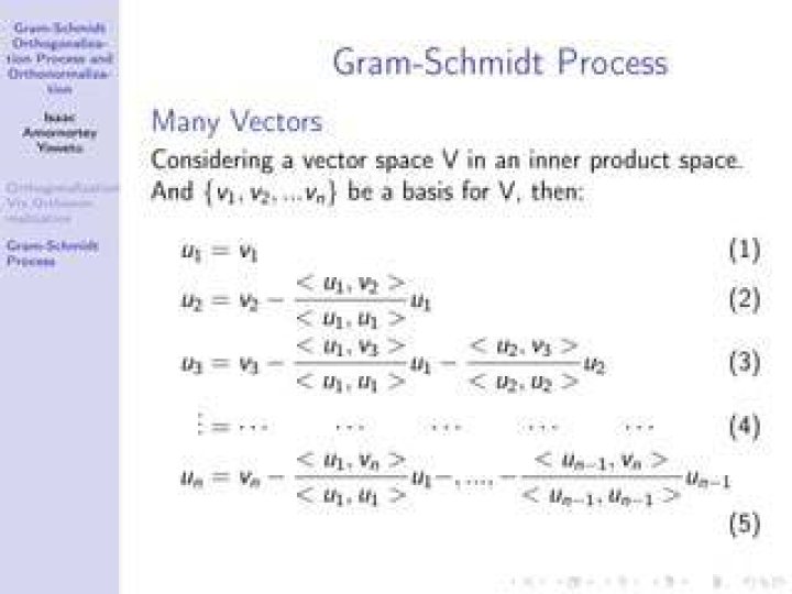 Understanding a Gram-Schmidt example