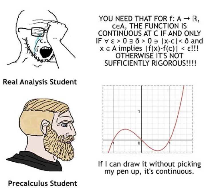 User Herman Jaramillo - Mathematics Stack Exchange