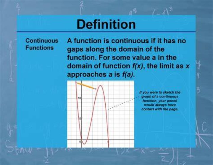 What does it mean for a function to increase along a curve?