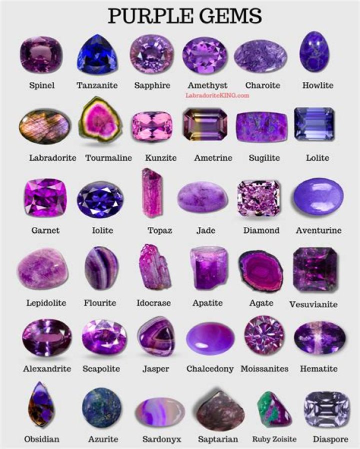 When the effect of invigorating gemstone procs, does it do so before or after taking damage?