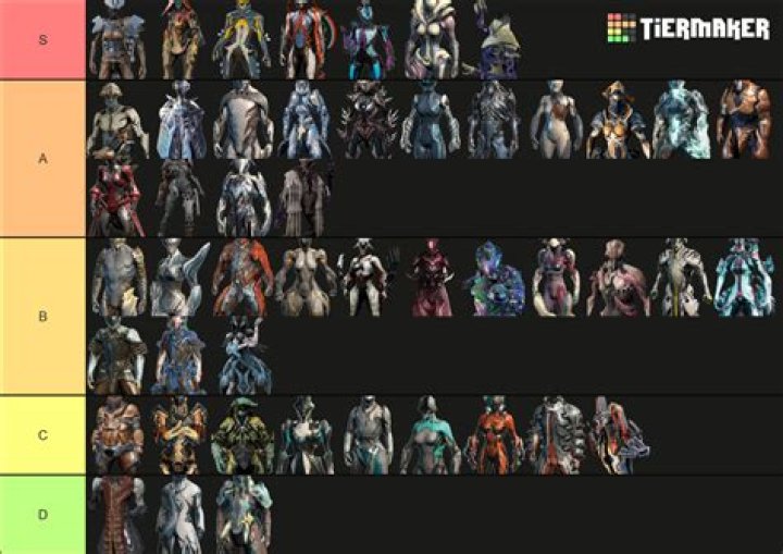 Which Warframes strip armor the best?