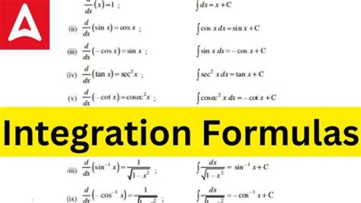 Why are integrals called integrals?